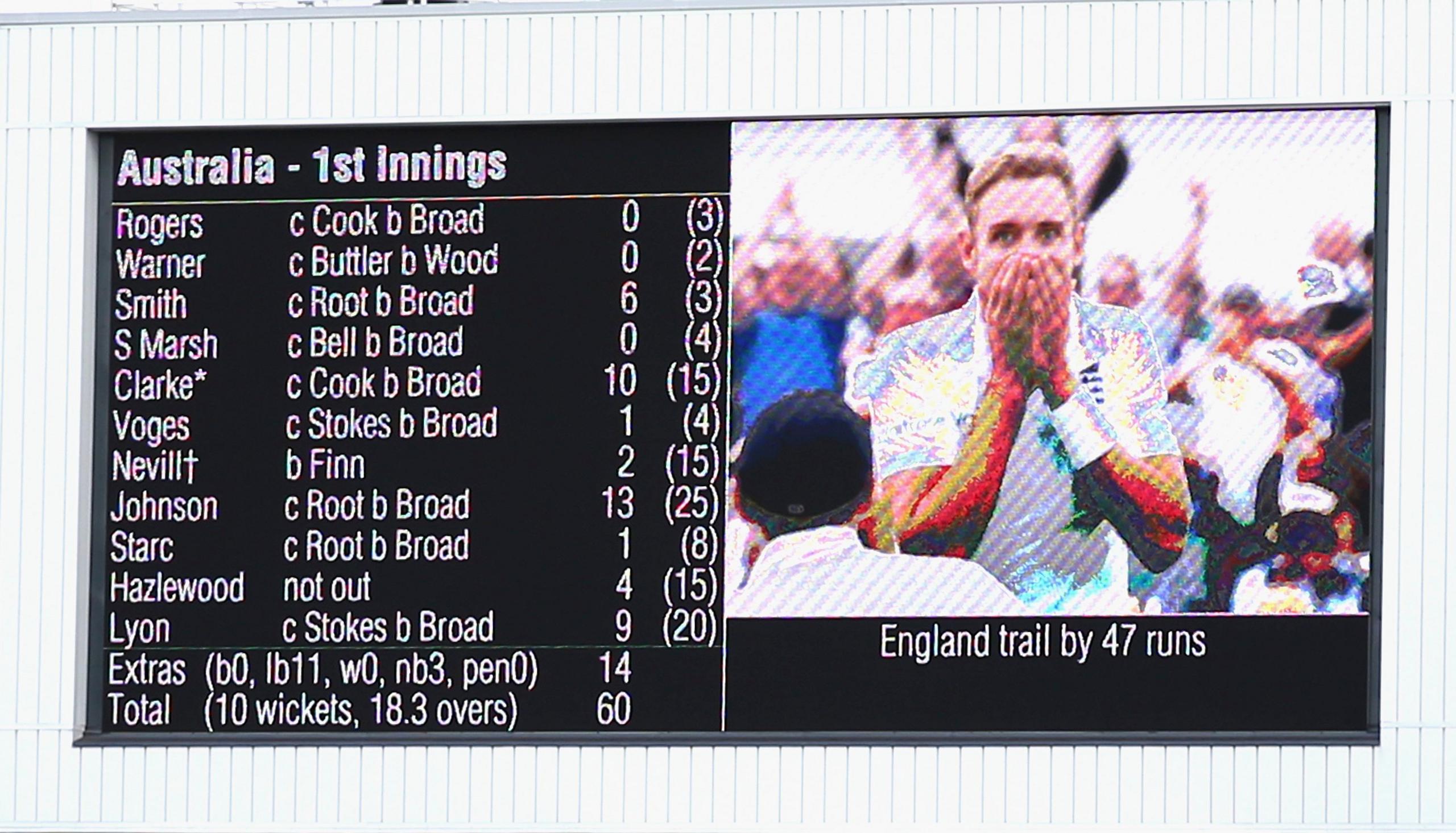Scoreboard from the 2015 Trent Bridge Ashes Test