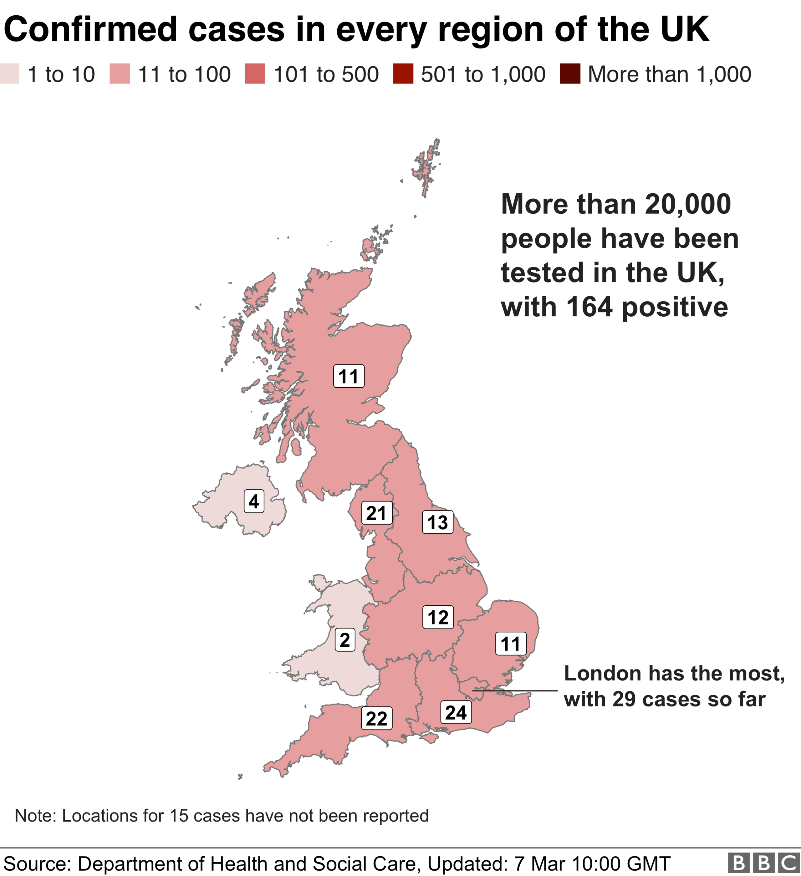 Map showing confirmed cases across the UK, with London having most at 29