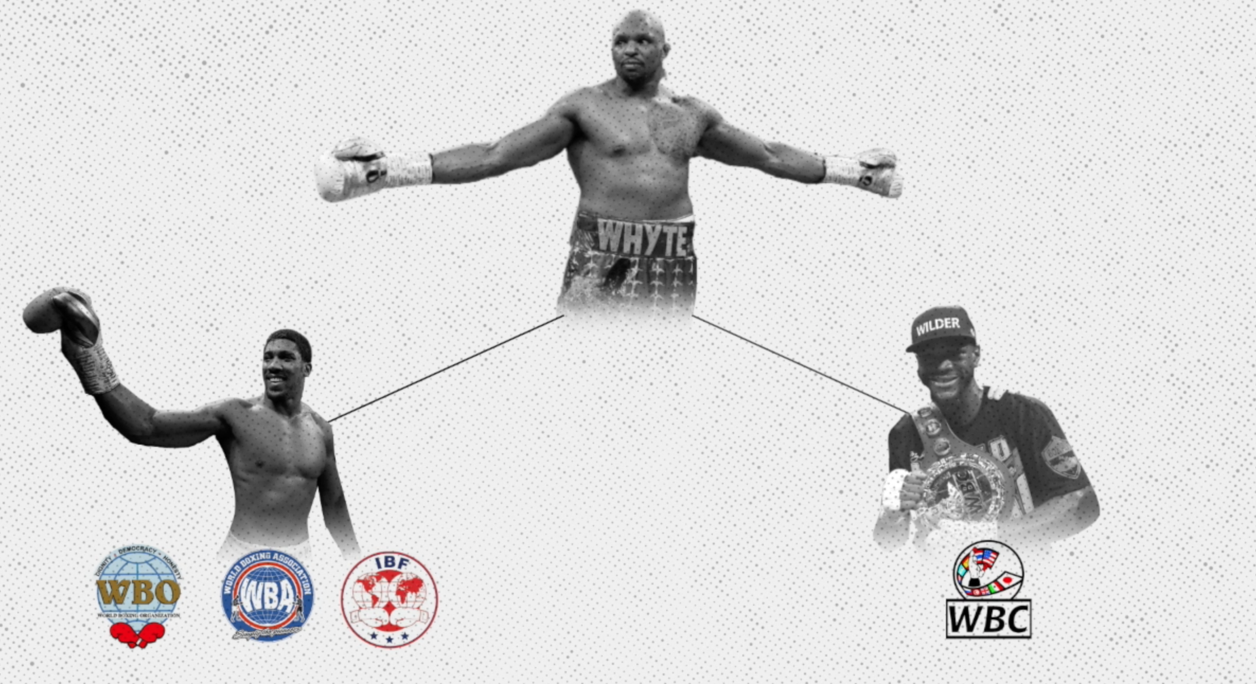 Graphic explaining how Dillian Whyte could fight for a heavyweight world title