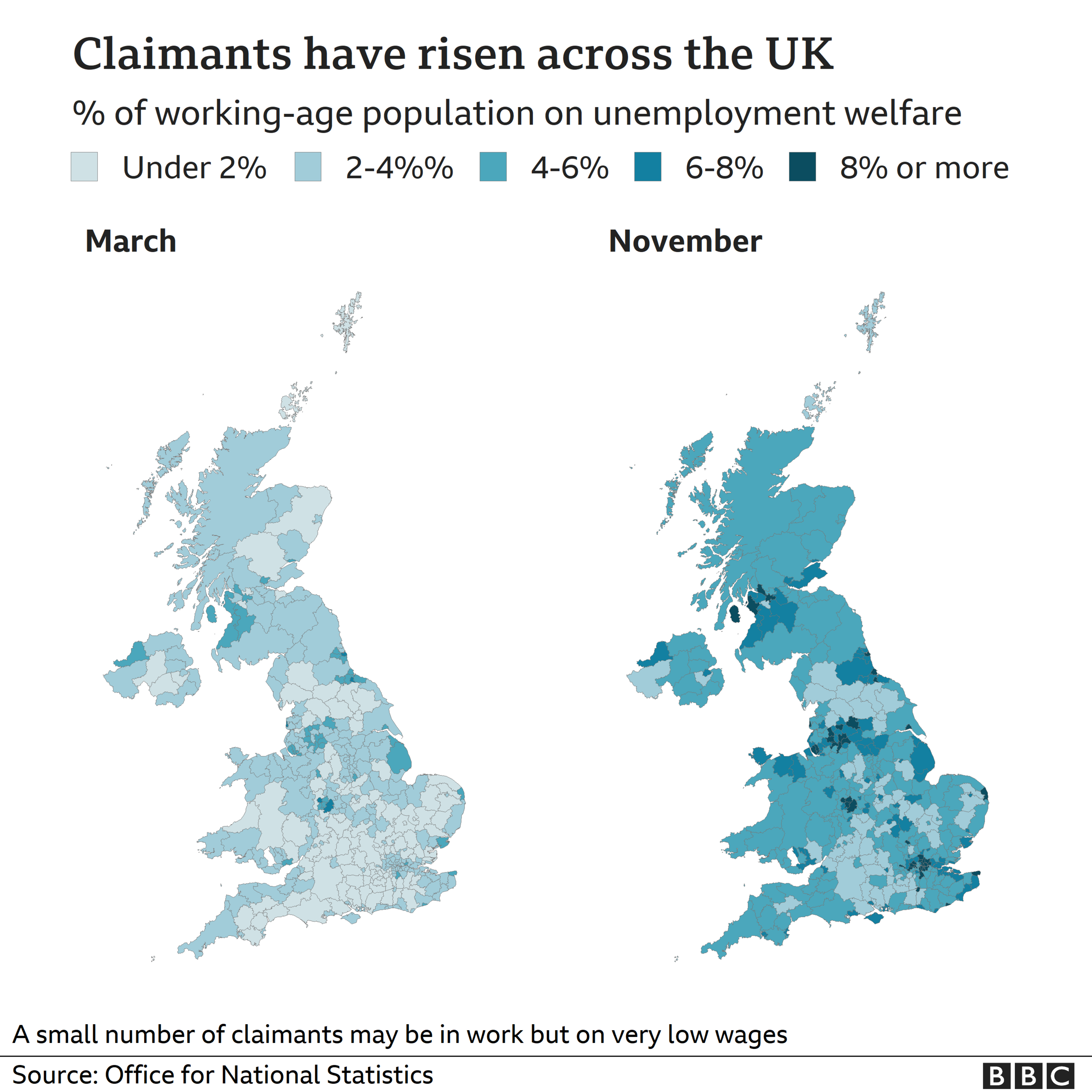 Chart showing change in claimant count