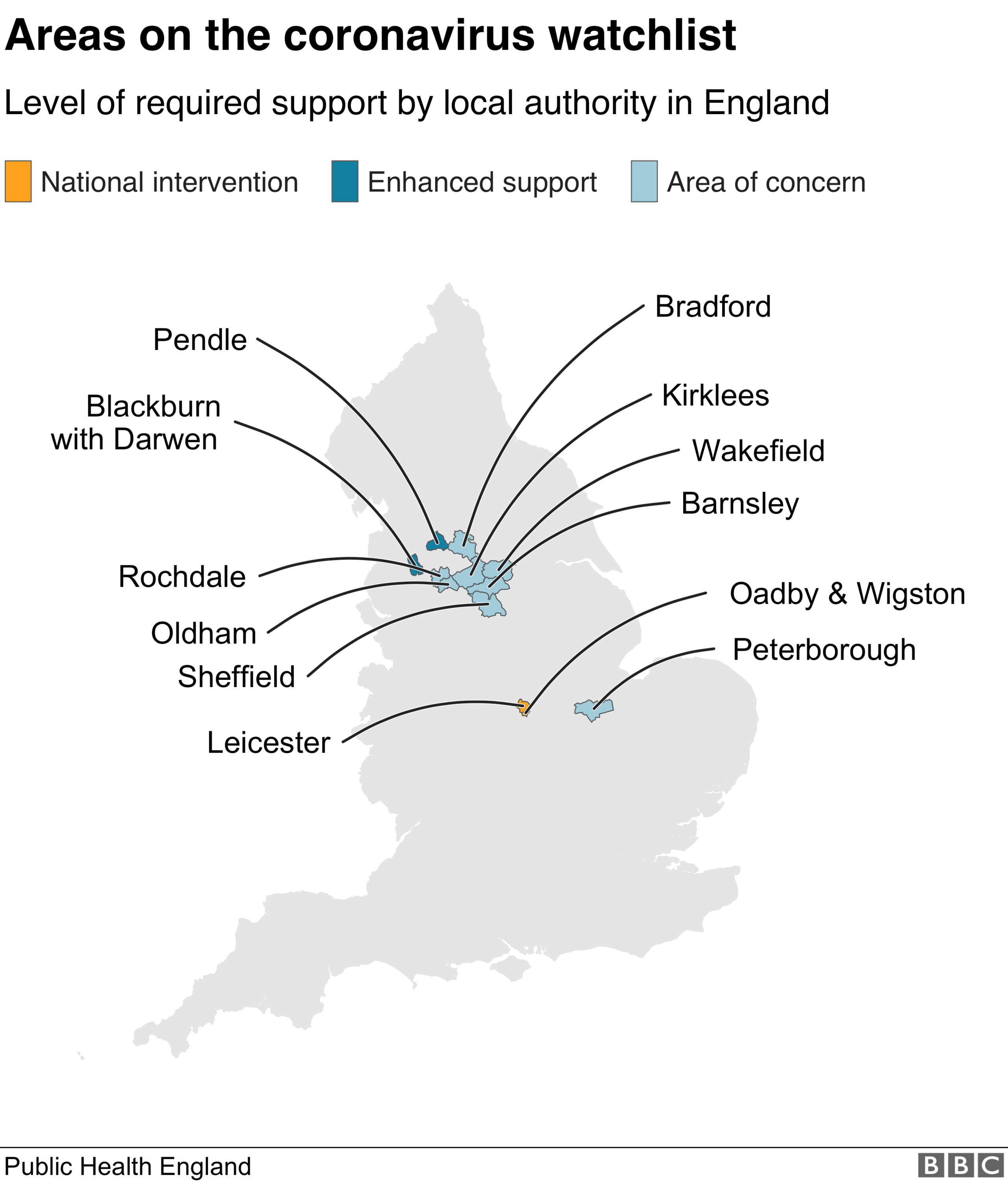 map of england with areas on the coronavirus watchlist highlighted: leicester, sheffield, oldham, rochdale, peterborough, oadby and wigston, barnsley, wakefield, kirklees, bradford, pendle, blackburn with darwen