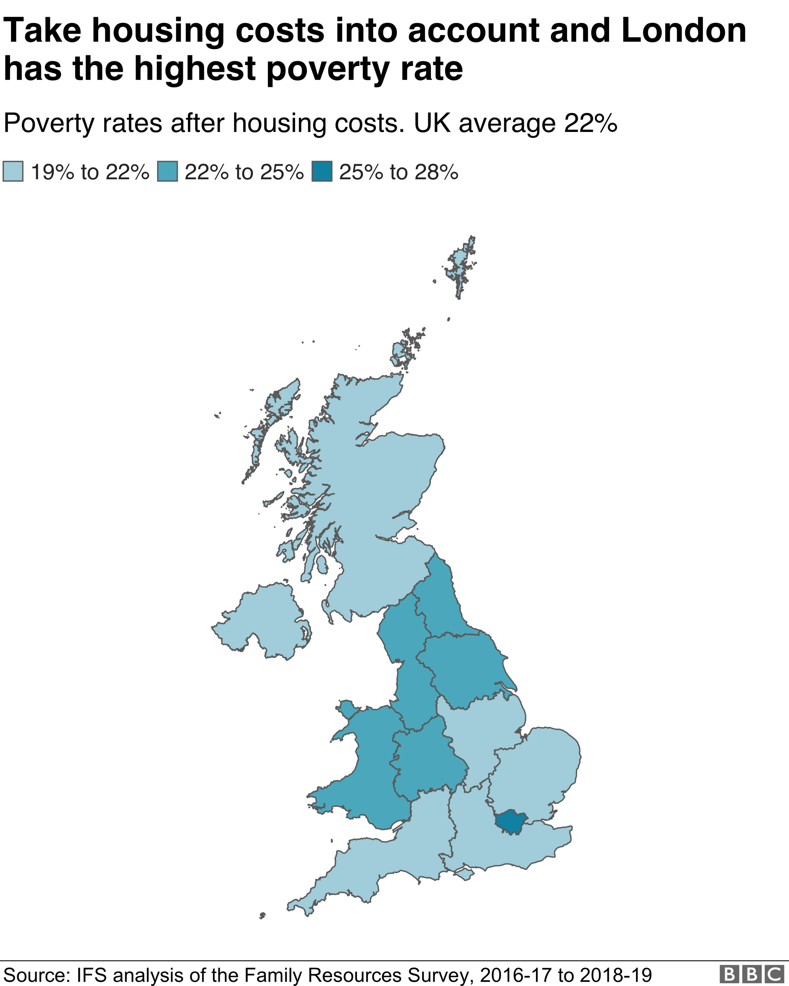 Map of poverty rate in UK regions