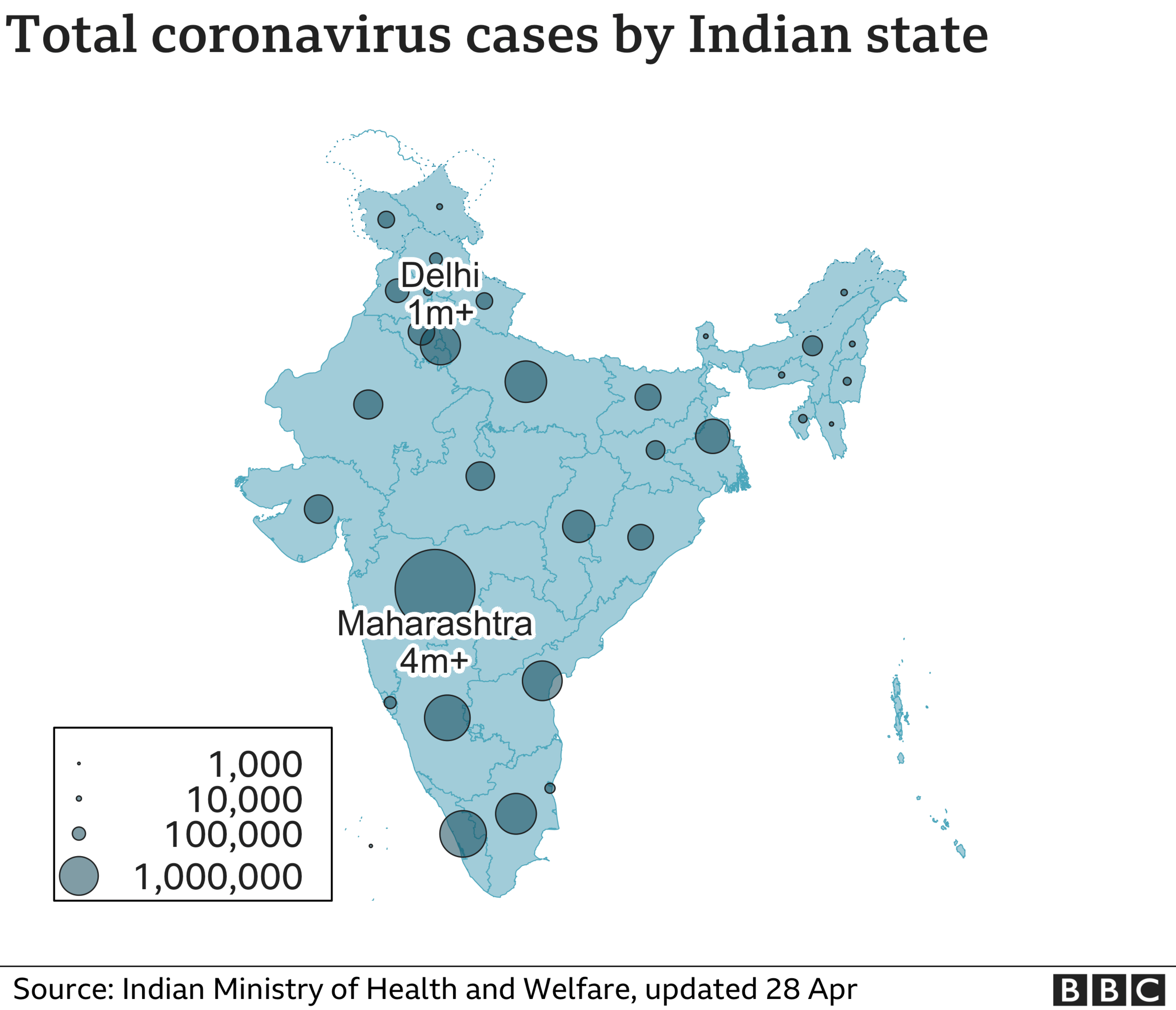 Case numbers by state in India