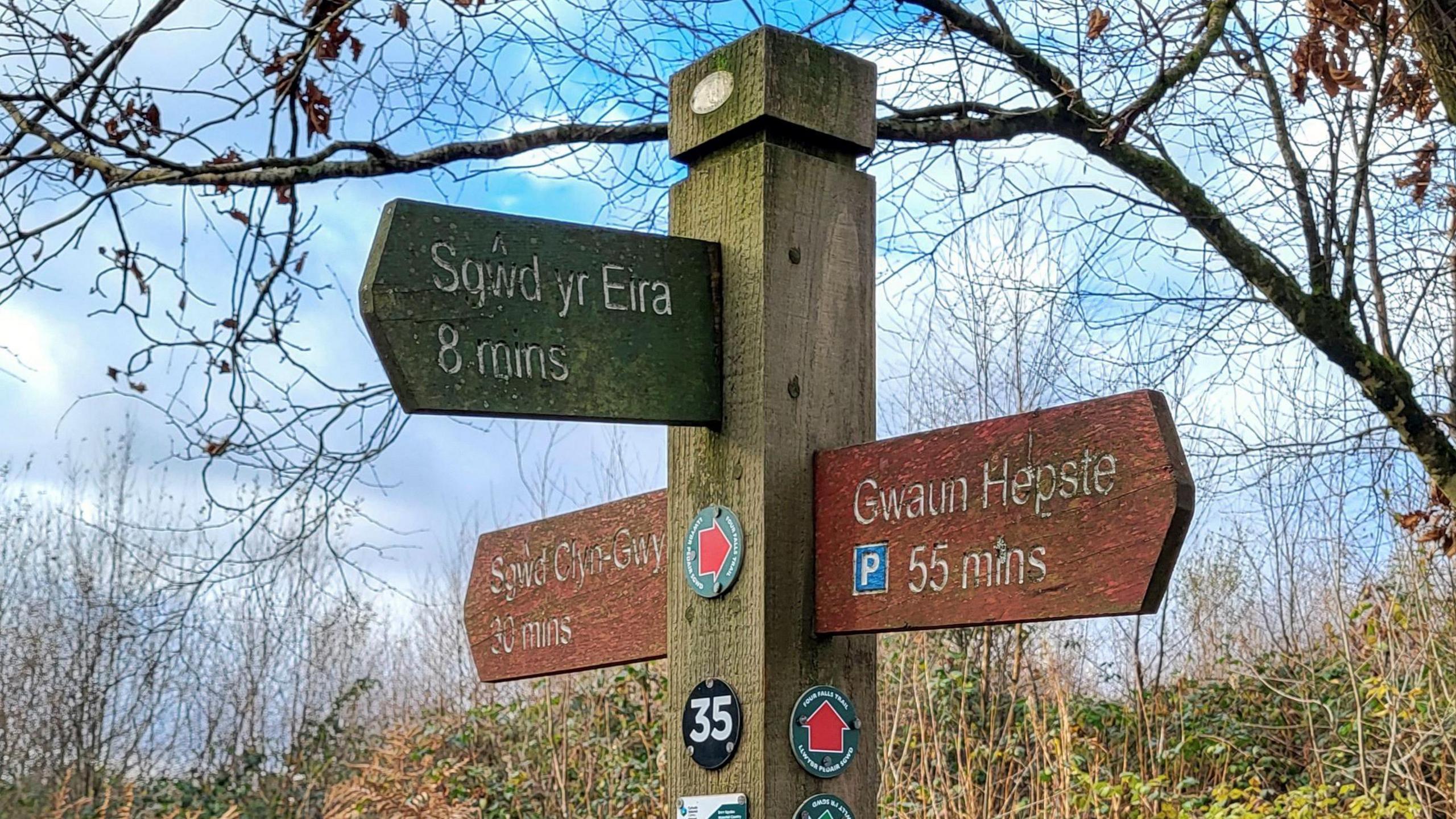 Arwydd llwybr troed