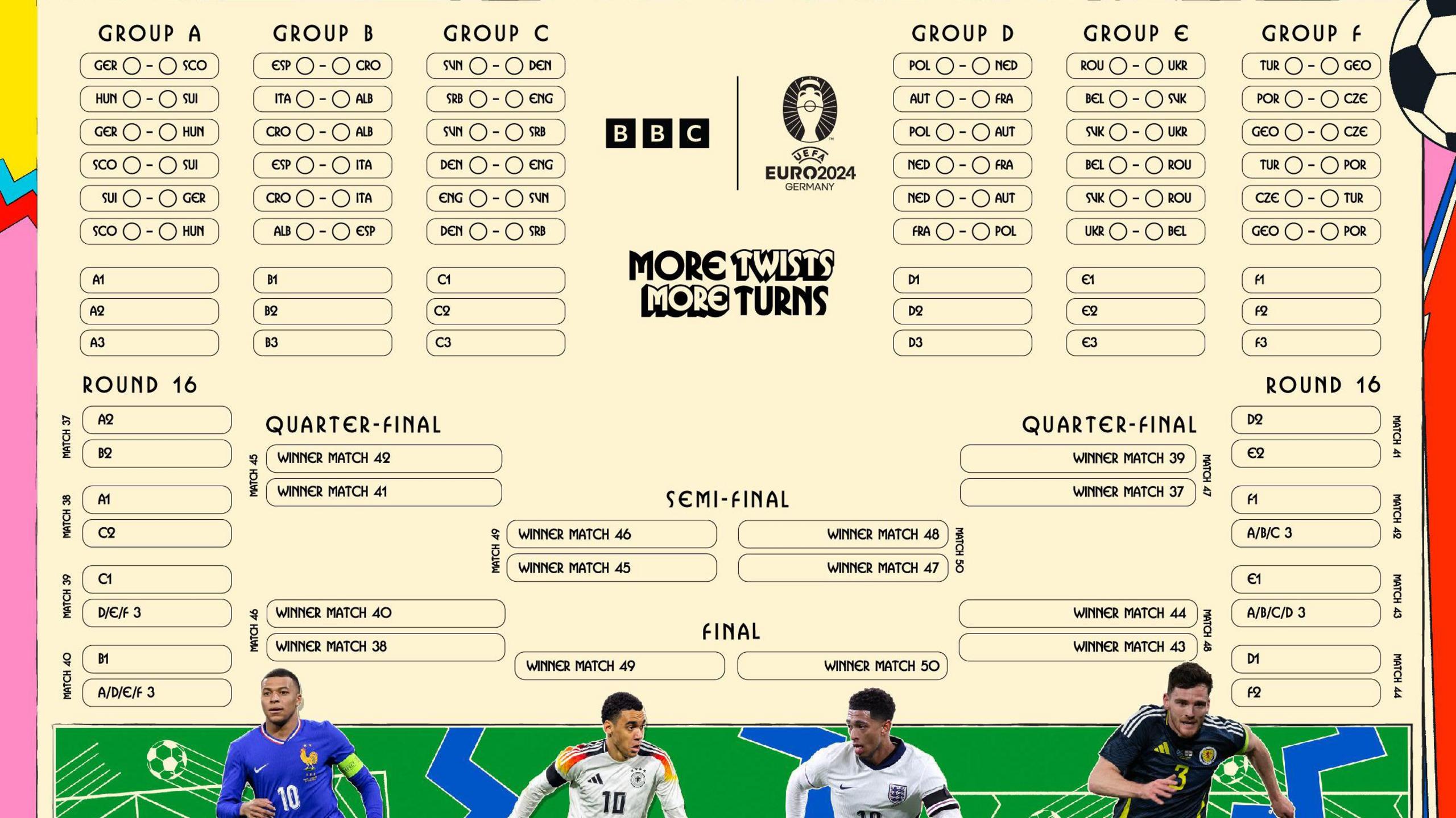 Euro 2024 wallchart Download yours for the European Championship BBC Sport