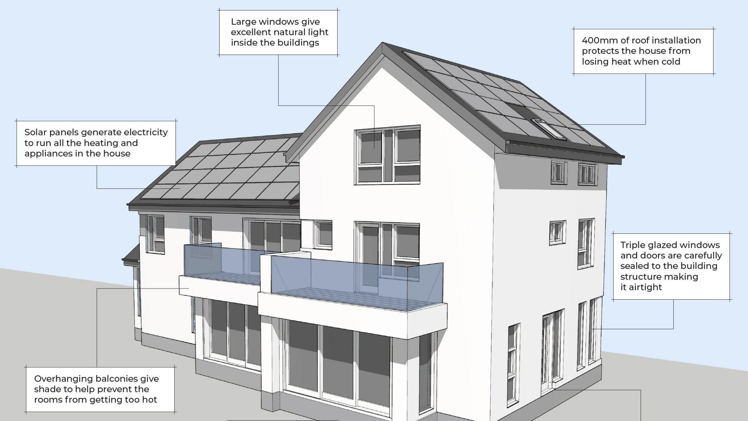 A diagram of a four storey property labelled with features 