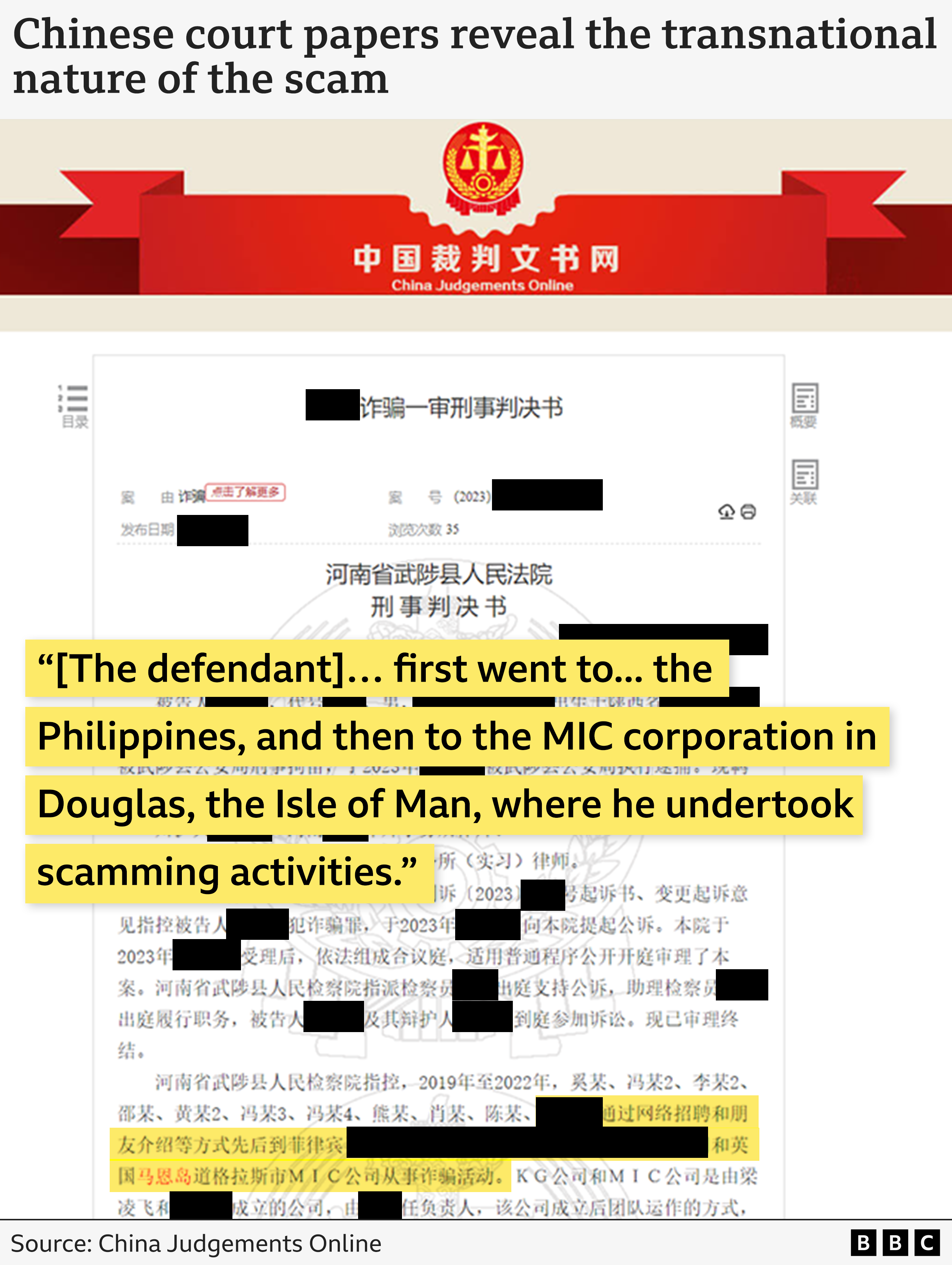 Chinese court papers reveal the transnational nature of the scam - graphic showing court documents which says: The defendent first went to the Philippines, and then to the MIC corporation in Douglas, the Isle of Man, where he undertook scamming activities.