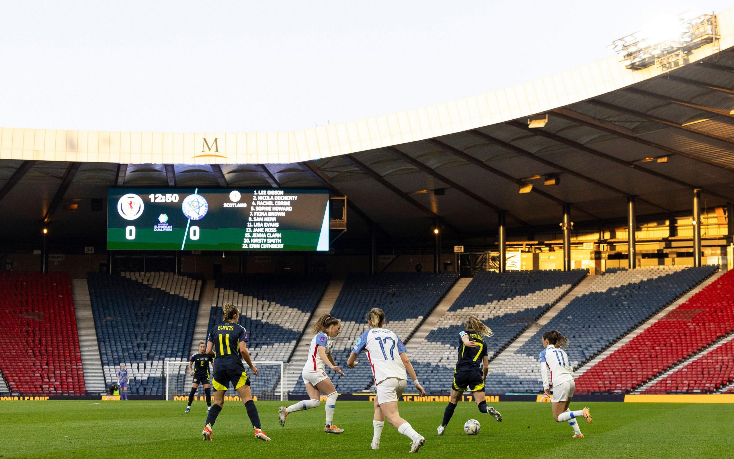 Scotland against Slovakia