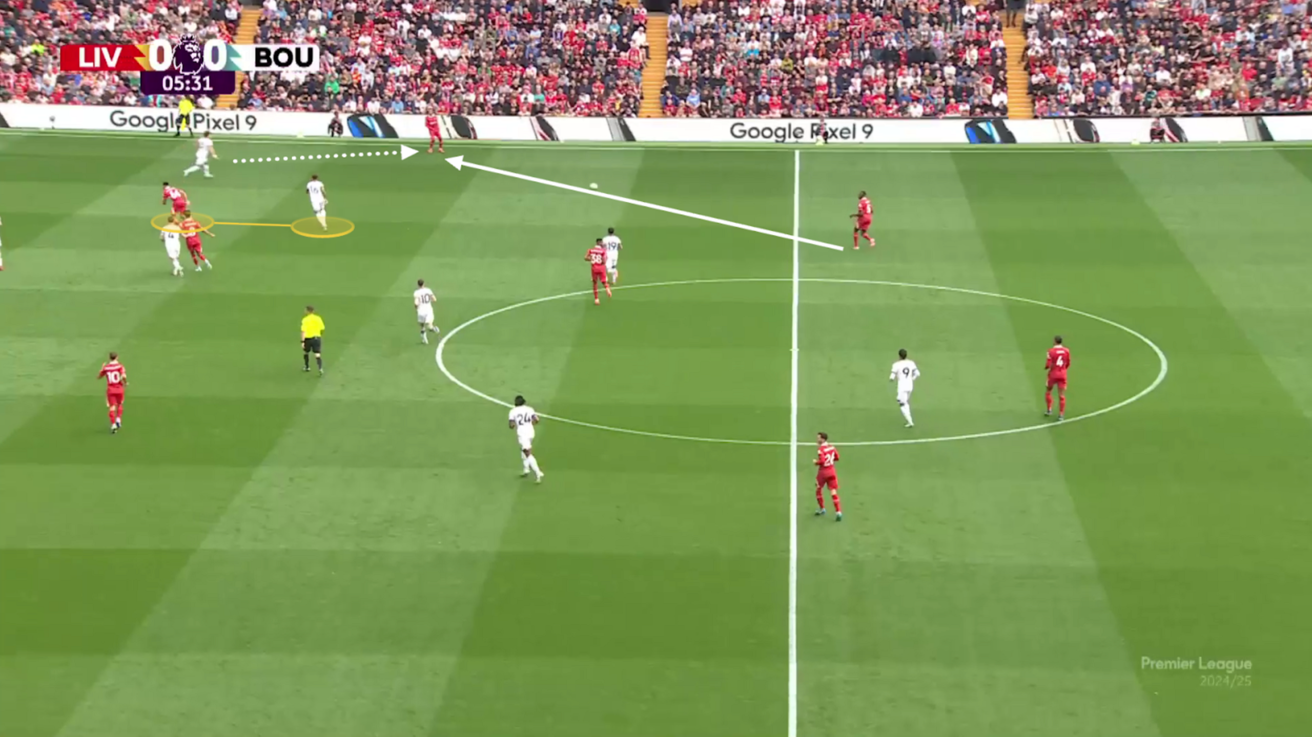 Screengrab of Trent Alexander Arnold taking an attacking midfield position against Bournemouth last season clearing the passing lane allowing Konate to pass the ball to Salah with ease.