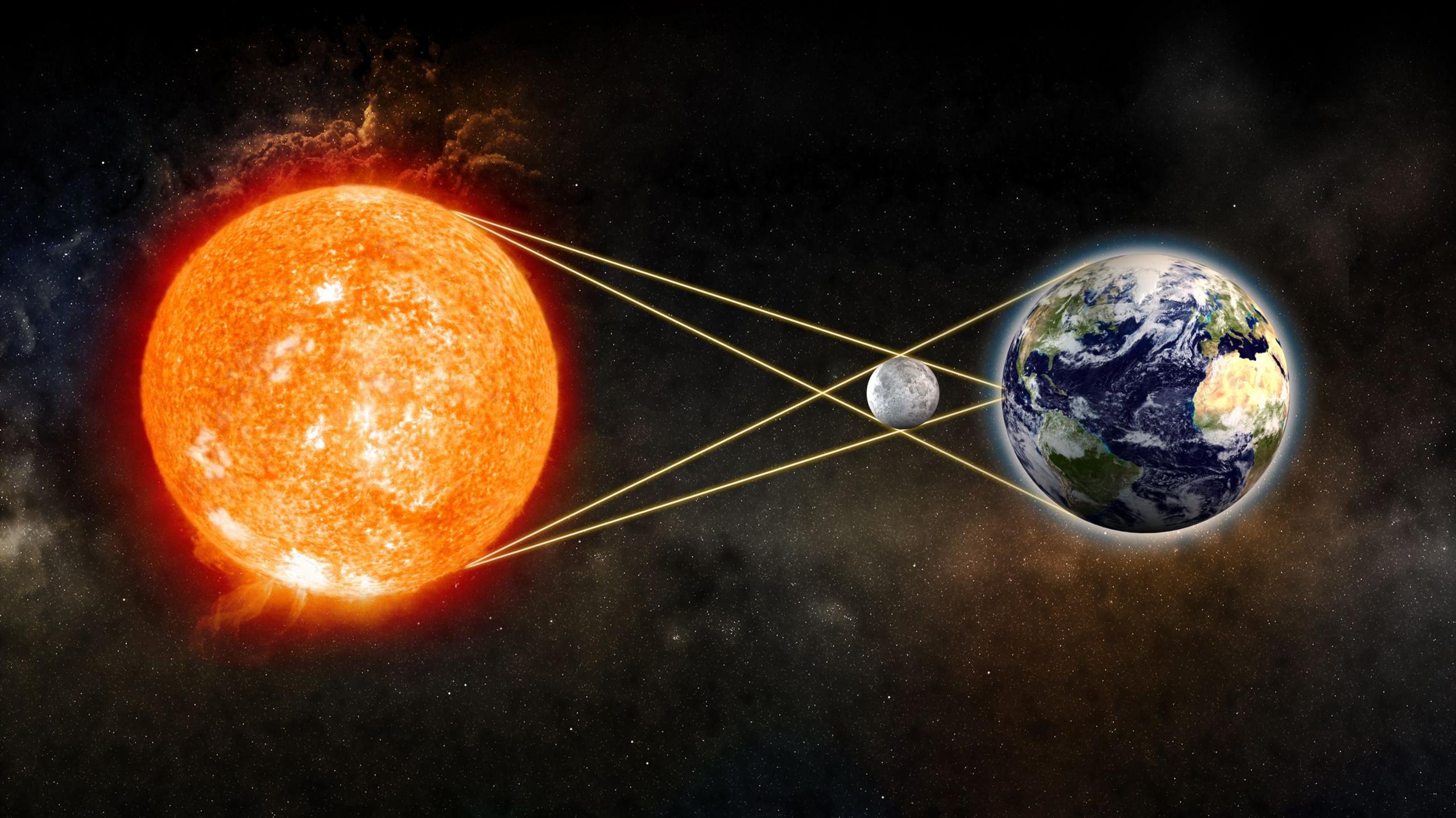 Diagram showing solar eclipse. 