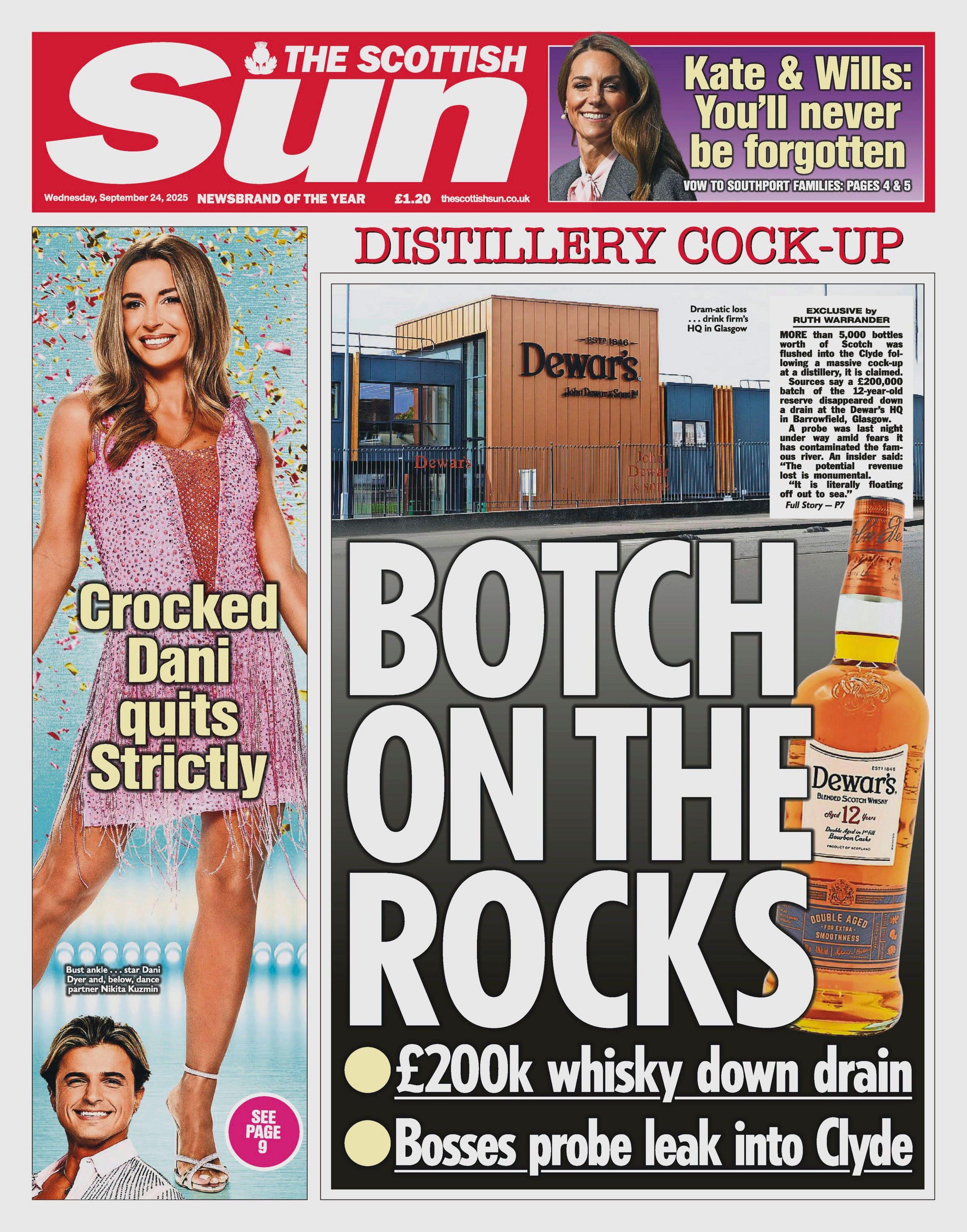 Scottish Sun