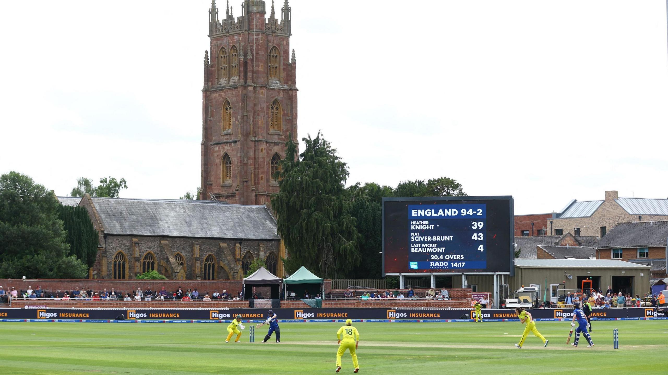 Cricketers play on the grass dressed in yellow and blue kits. A scoreboard shows England 94 for 2. Spectators are sat along the perimiter of the pitch. In the background is a church spire, and other brick buildings against the grey sky.