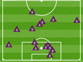 Steve Cook clearances