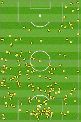 Newcastle touchmap