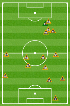 Man City tackles v Bournemouth