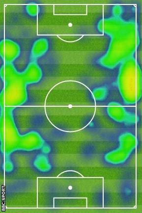 Heatmap for Allan Nyom and Ikechi Anya