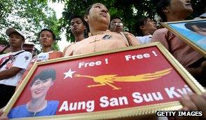 NLD supporters, Rangoon, 2007