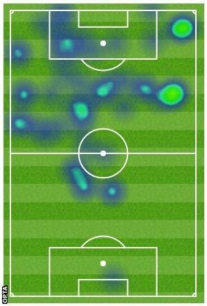 Jamie Vardy heatmap