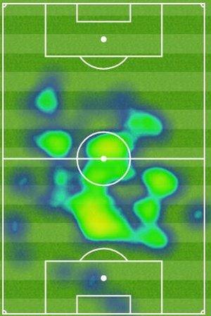 John Mikel Obi heatmap