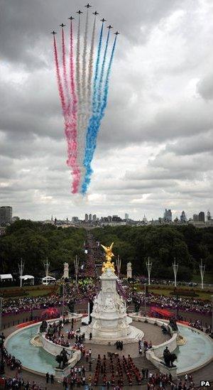 Red Arrows flypast