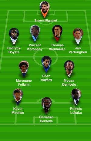 Belgium's Premier League XI