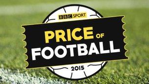 BBC Price of Football