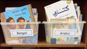 Multi-lingual library at Johanna School, Lambeth