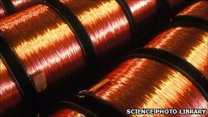 Rolls of copper wire