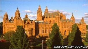 Kelvingrove Museum