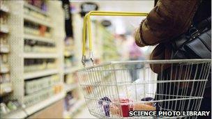 A woman holding a shopping basket (copyright: Science Photo library)