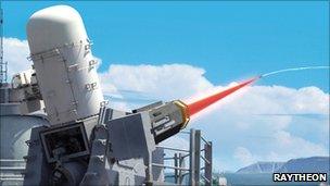 Raytheon CIWS system