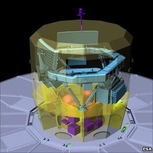 Gaia cutaway (Esa)