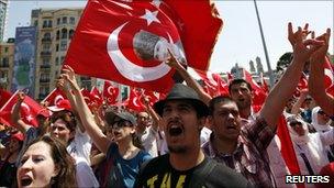 Turks protest against the PKK