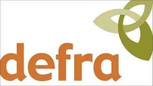 Defra logo