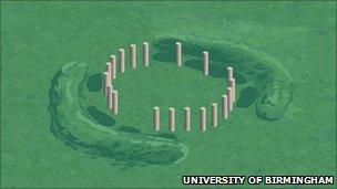 Artist's impression of a structure discovered by archaeologists studying the land surrounding Stonehenge (Image: University of Birmingham)