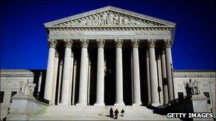 US Supreme Court building