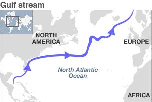 BBC Infographic of the Gulf Stream
