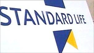 Standard Life sign