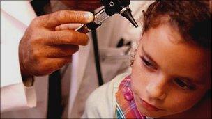 Ear examination - generic