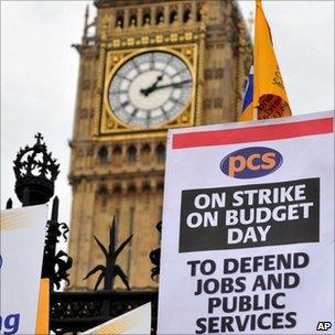 protests outside the houses of parliament on Budget day