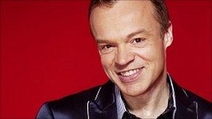 Graham Norton