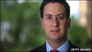 Ed Miliband