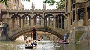 Bridge of Sighs, Cambridge