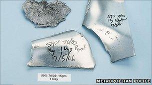 Pieces of a typical improvised bomb