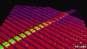 Memristors seen in an AFM image