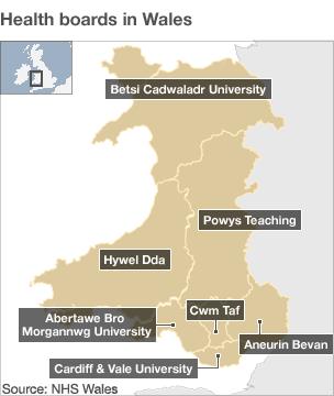 Welsh health boards