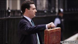 Chancellor George Osborne holds the budget box