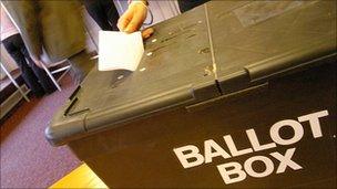 Ballot box