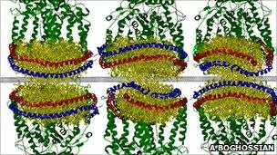 Simulation of nanoscale solar cells