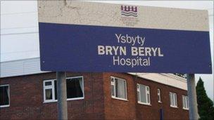 Bryn Beryl Hospital